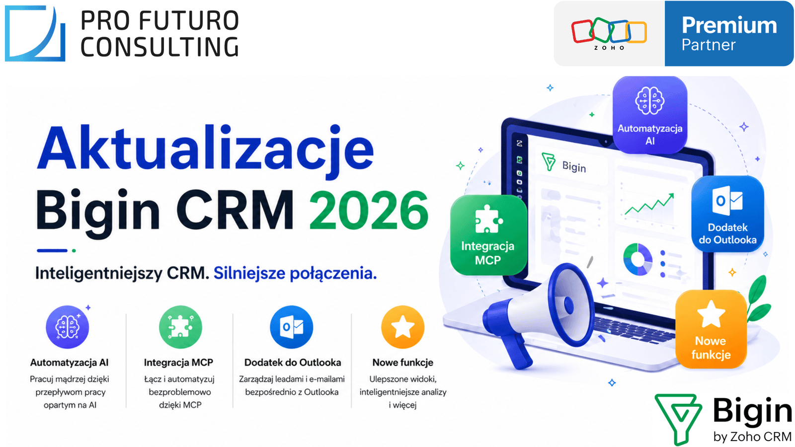 Aktualizacje Bigin CRM 2026: automatyzacja AI, integracja MCP, dodatek do Outlooka i nowe funkcje