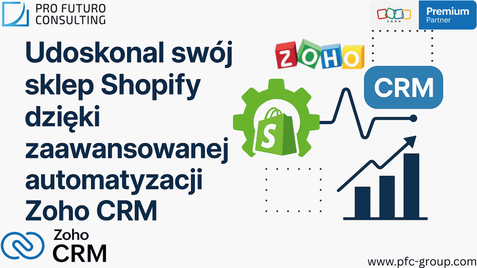 Udoskonal swój sklep Shopify dzięki zaawansowanej automatyzacji Zoho CRM